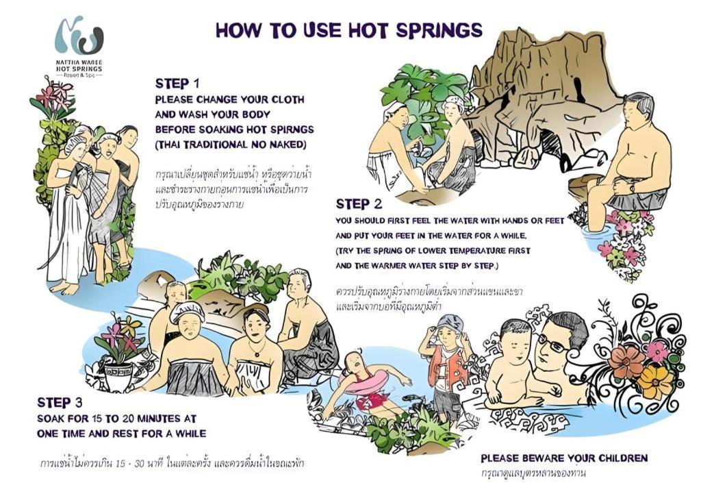 Nattha Waree Hot Spring Resort And Spa Ban Nua Khlong Ngoại thất bức ảnh